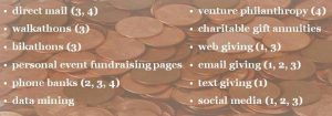 pennies for blog